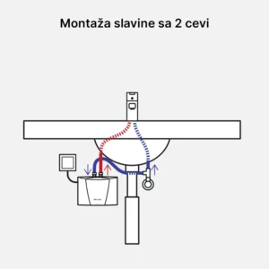 Clage MBH 4 - Image 4