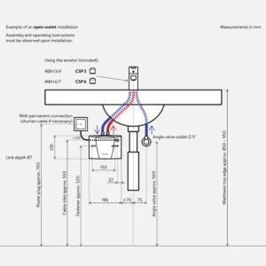 Clage MBH 4 - Image 5